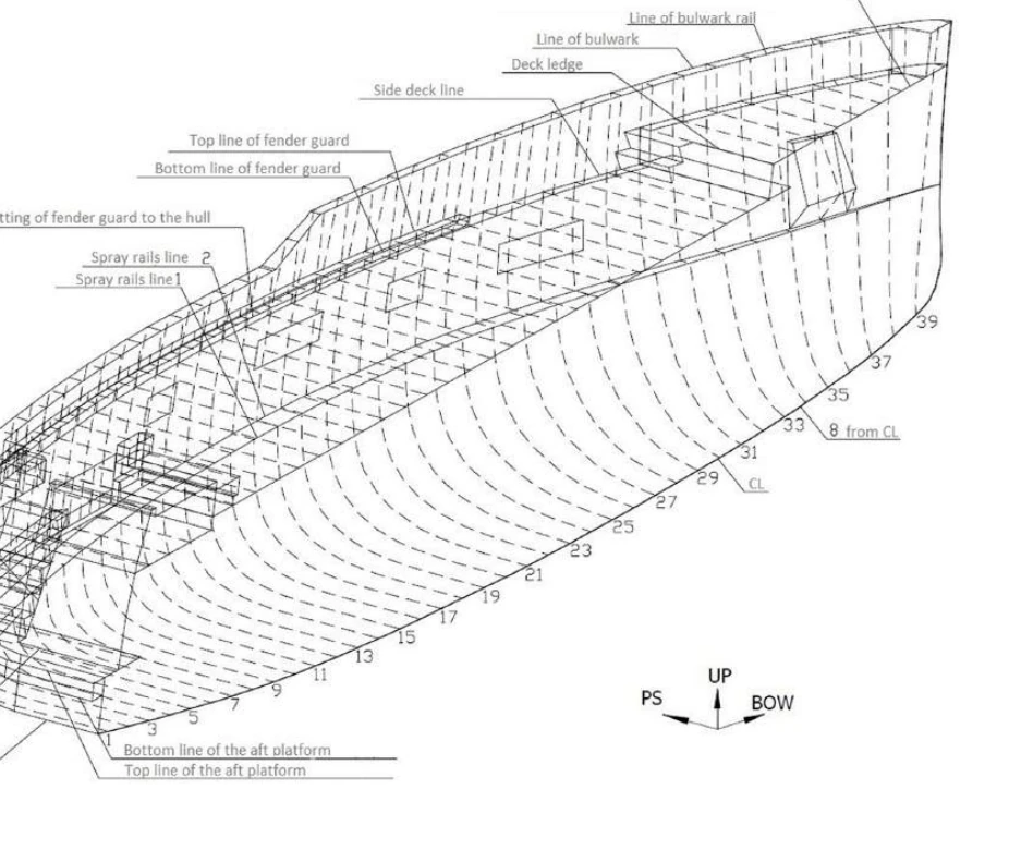 Hull structure — design documentation